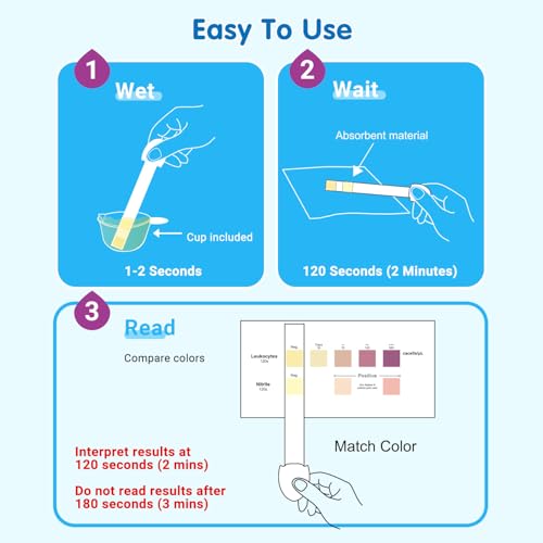 UTI Test Strips for Women & Men, HEAL-CHECK At Home UTI Test Kits, 10 Pack 10T
