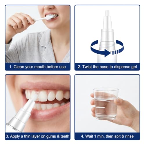 4Pcs Gum Repair Gel for Receding Gums & Oral Comfort, Gentle Dental Gel for Daily Gum Health & Enamel Care, Professional Gum Support Formula, Teeth Whitening Essence Pen