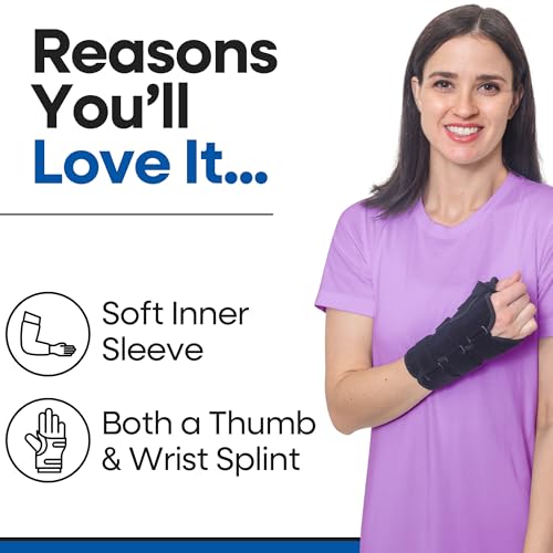 Thumb Spica Splint & Wrist Brace | Both a Wrist Splint & Trigger Thumb Brace to Support Sprains, Tendinosis, De Quervain's Tenosynovitis, Fractures | Arthritis & Carpal Tunnel Pain (Right Hand S/M) Right Small/Medium (Pack of 1)