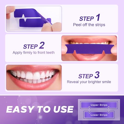 Purple Teeth Whitening Strips for Sensitive Teeth 28 Count Whitener Strips Upgraded Purple 1 Count (Pack of 28)