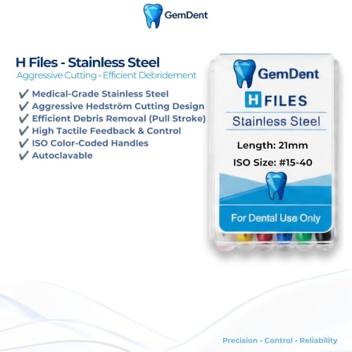 Dental Endo H Files 3 Packs of 6-18 Total Stainless Steel K-Files Assorted #15-40 (21MM #15-40 Assorted) 21MM #15-40 Assorted