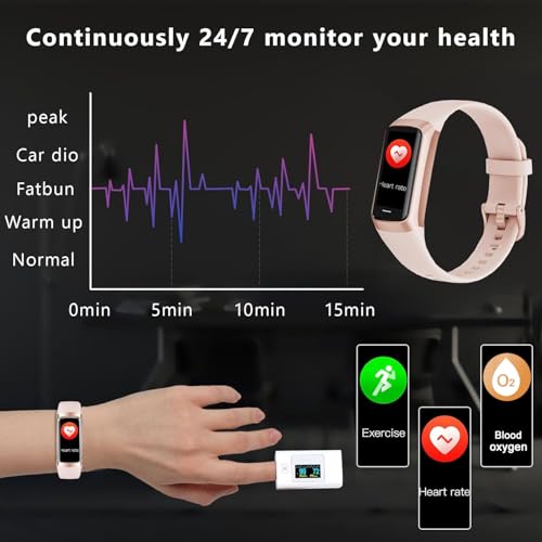 Fitness Tracker with 24/7 Blood Oxygen Heart Rate and Sleep Monitor,IP68 Waterproof,1.10''AMOLED Touch Color Screen,Step Counter Health Activity Trackers for Women Men Pink