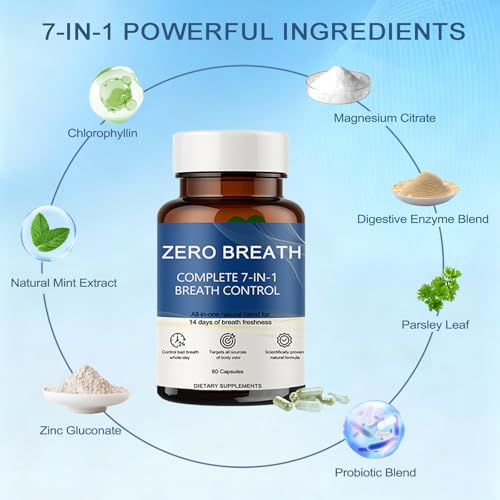 Zero Breath Bad Breath Capsules, 7-in-1 Body Deodorizing Supplement, with Chlorophyllin, Mint Extract, Probiotic Blend, Oral Freshness in 14 Days 1