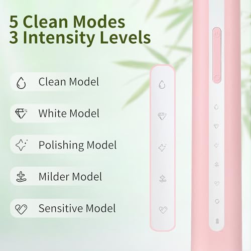 Sonic Electric Toothbrush with Bamboo Heads, Pink