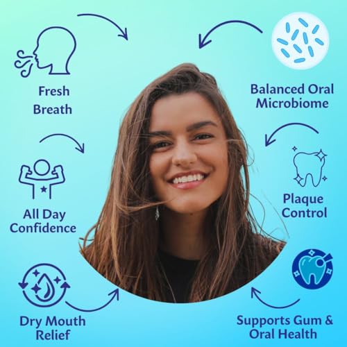 Luv Biotics On The go Freshness with Mint, Cherry and Lemon Natural Flavours - Probiotics and Xylitol Promotes Good Bacteria for Fresh Breath and Healthy Teeth & Gums.