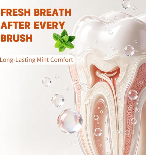 Toothpaste for Sensitive Teeth, Gentle Enamel Care, Helps Support Gum Care & Plaque Control, Strengthens Enamel, Fresh Breath for Daily Use 3.5 Fl Oz (Two Pack) Two Pack