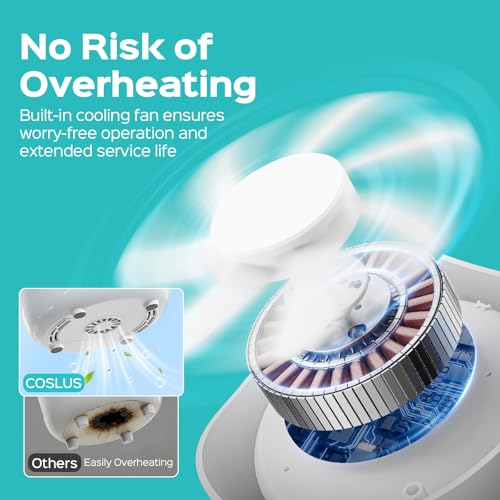 COSLUS C60 Ultrasonic Retainer Cleaner Machine, 45kHz Dental Cleaning Pod White