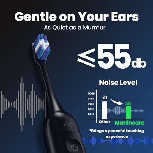Electric Toothbrush for Adults, Rechargeable Sonic Toothbrush with 180 Days Battery Life, 5 Modes, 48000VPM Motor, Smart Timer, IPX8 Waterproof, 4 Brush Heads and Travel Case, Midnight Blue