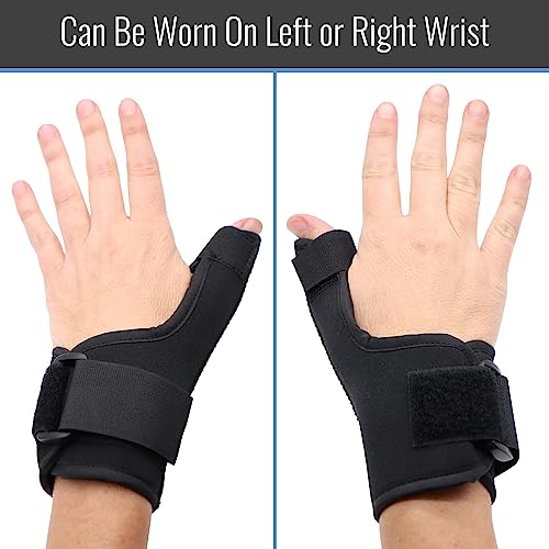 Heelbo Adjustable Thumb Brace & Wrist Strap, Fits Left or Right Wrist, FSA & HSA Eligible, Isolates and Stabilizes for Sprains, Fractures, Arthritis and Chronic Conditions