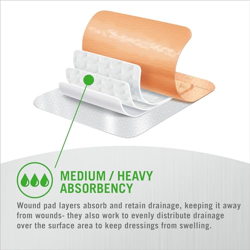 Mepilex Border Flex 4 x 4 in (10 x 10 cm) Hospital Quality Dressings