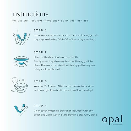 Opalescence 20% Teeth Whitening Gel Refill Syringes, with PF (8ct) 5402-4