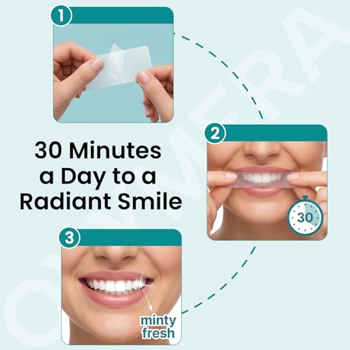 Pap+ Teeth Whitening Strips for Sensitive Teeth, 14 Treatments
