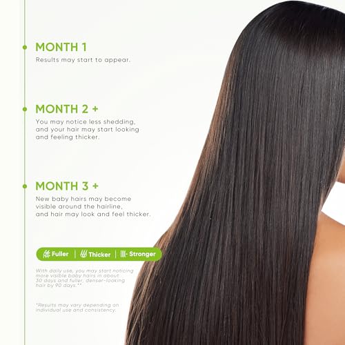 Svvimer Hair Boost Spray - with Rosemary Batana Oil Biotin for Hair Loss and Thinning - Thicker Fuller Longer - for Women and Men 2.7 Fl Oz (Pack of 1)" since unit on hand is Hair Boost Spray. 2.7 Count (Pack of 1)