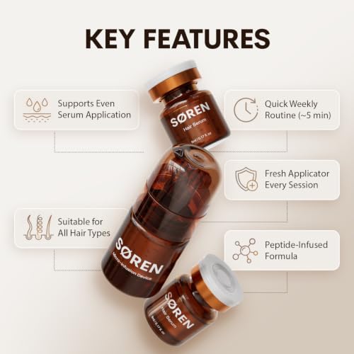 SØREN Micro Infusion Hair Renewal System by SOREN – Saw Palmetto & Peptide Scalp Treatment Kit | Supports Fuller, Thicker-Looking Hair | Gold Microinfuse Applicator | 1 Month Supply