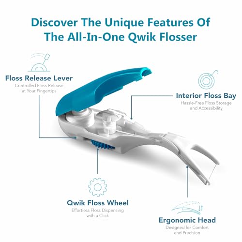 Bundle with 2 Refills Packs– Automatic and Reusable Dental Flosser | Easy Click-to-Use Solution for Plaque Removal, Clean Teeth, and Fresh Breath (3 Items,1-Year Supply)