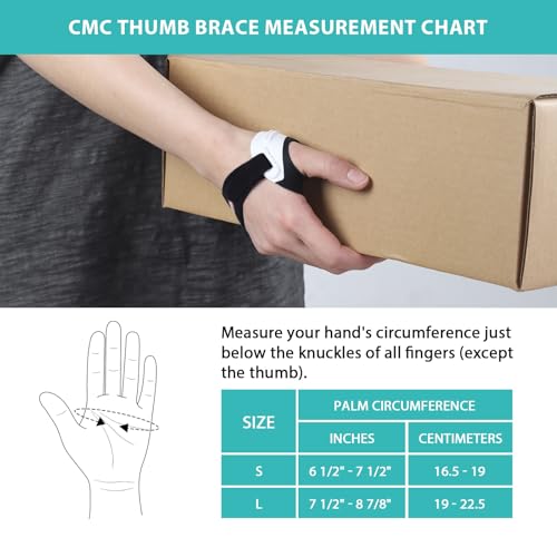 CMC Thumb Brace for Osteoarthritis Tendonitis Relief (Left Hand, Small) Left Hand