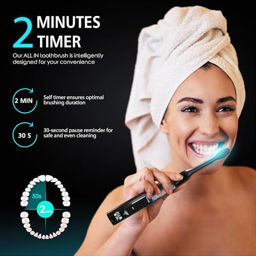 ALL IN Sonic Electric Toothbrush for Adults and Replacement Heads - Complete Toothbrush Kit - Blue + Red LED Light, 4 Modes, Soft Bristles, 2-Minute Timer, Rechargeable, Waterproof, BPA Free