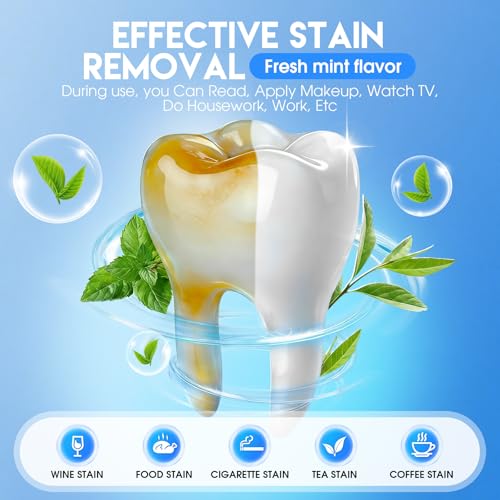 Teeth Whitening Strips for Sensitive Teeth – 28 White Strips for Teeth Whitening with Enamel-Safe, White Teeth Strips to Remove Stains from Coffee, Tea, Smoking & Wine for a Brighter Smile, Mint 28 Count (Pack of 1)