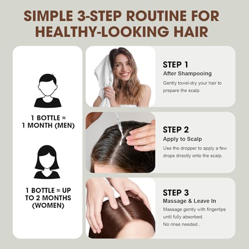 PP405 Hair Treatment Scalp Serum with Ginger & Rosemary Oil, Non-Greasy