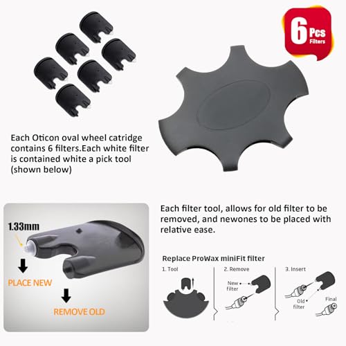 (60 Pcs) MiniFit Prowax Wax Guards Filters for Oticon Hearing Aids Supplies 10 Packs White-1mm