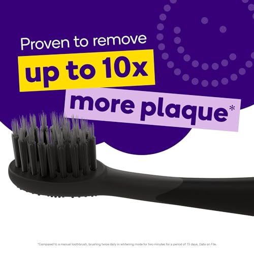 BURST Pro Sonic Electric Toothbrush Genuine Replacement Heads (White/3 Pack) | Soft Bristles for Deep Clean, Stain & Plaque Removal White