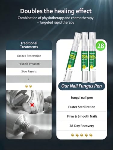 2026 Upgrade Toenail Fungus Treatment【Maximum Undecylenic Acid & Tea Tree】 White-3 Pack