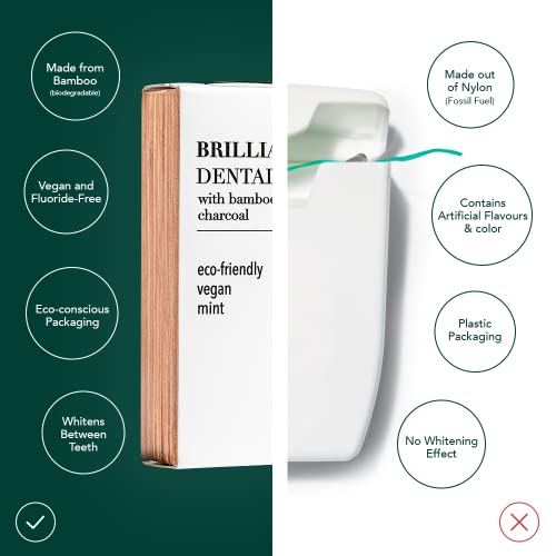Terra & Co., Brilliant Black Dental Floss (3 Pack) | Organic Teeth Whitening Products | All Natural, with Activated Bamboo Charcoal | Vegan & Cruelty Free | Luxury Dental Care 96 Foot (Pack of 3)