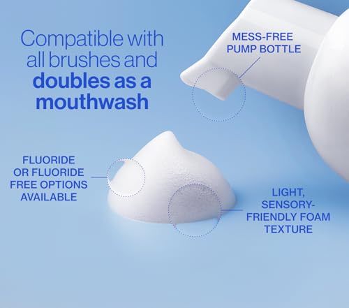 Autobrush Fluoride Foaming Toothpaste for Adults, Mint Flavor, Whitening & Deep Cleaning, Travel Friendly, Anti-Cavity (Pack of 3)