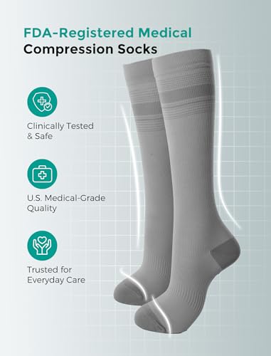 Momcozy Medical Grade Compression Socks, 20-30 mmhg & FDA Registered Black/Gray Medium