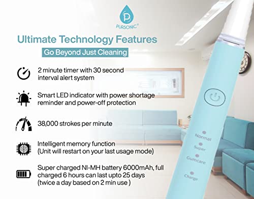 Pursonic Whitening USB Rechargeable Sonic Toothbrush-12 Brush Heads!- 38,000 Brush Strokes Per Minute-3 Brushing Modes with 2 Minute Auto Timer (Green) Green