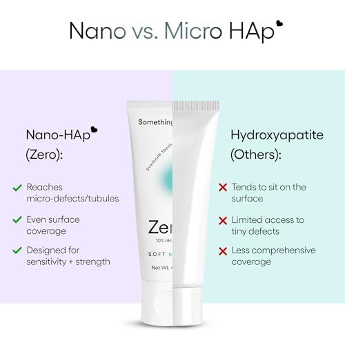 Something Nice Zero Toothpaste - 10% Nano Hydroxyapatite Toothpaste Fluoride Free, Remineralizing, Enamel Repair and Natural Whitening, Suitable for Sensitive Teeth, Adults & Kids Oral Care, Mint, 4oz