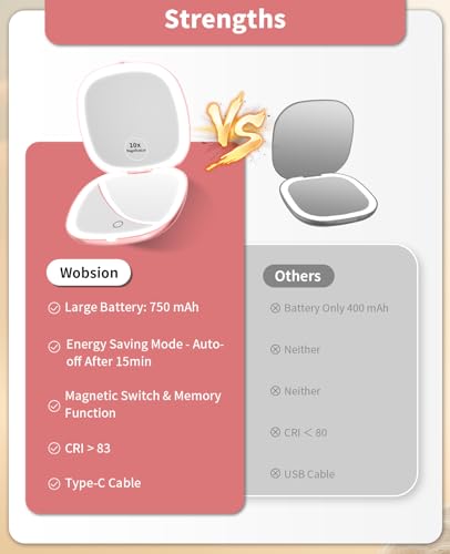 WOBSION 1x/10x Rechargeable Lighted Travel Makeup Mirror Rose Gold
