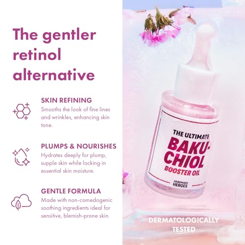 100% Natural Lip Scrub and Lip Mask, Vegan Conditioning Bakuchiol Lip Care Kit and 2% Bakuchiol Oil Lifting and Firming Oil - Clean Beauty Vegan Skincare