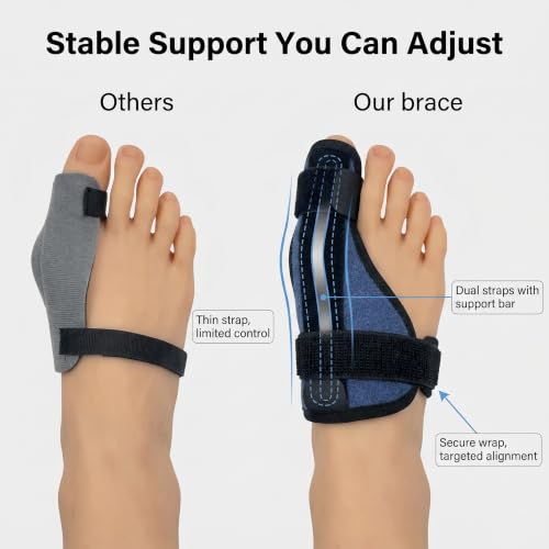 Big Toe Splint, Broken Toe Brace with Dual Support Stays-M Medium
