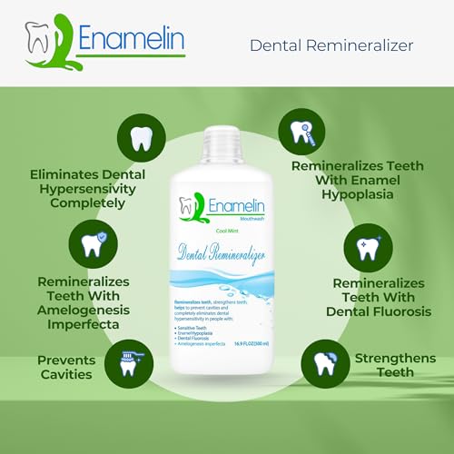 Sensitive Teeth Relief | Enamelin Dental Remineralizer – Enamel Repair