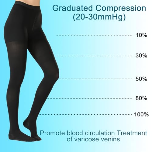 Medical Compression Pantyhose 20-30mmHg,Medical Hose Tights Women Medium Closed Toe Black