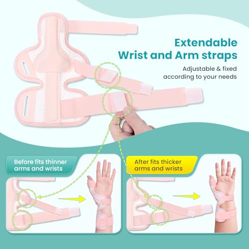 DrFinger De Quervain'S Tenosynovitis Thumb Brace Splint (Pink-Regular) Pink Regular