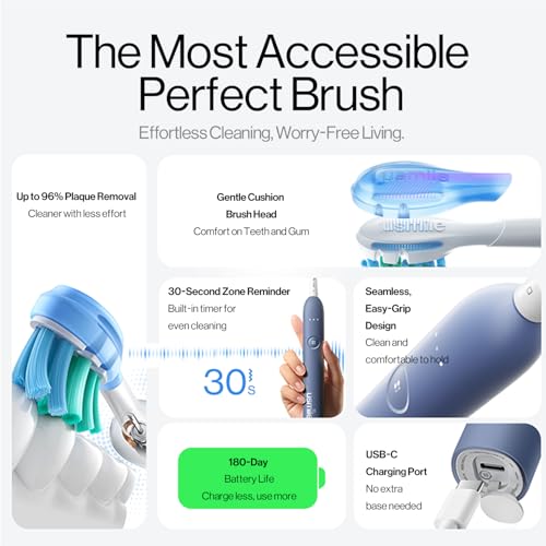 usmile P10S Sonic Electric Toothbrush, 180-Day Battery, Blue