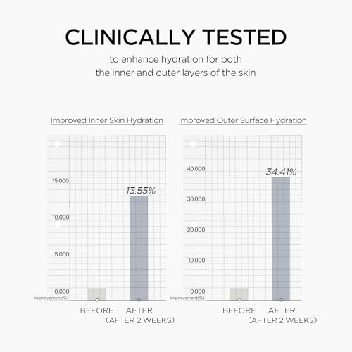 SKIN1004 Matrixyl 10% Boosting Shot Ampoule, Volufiline & Hyaluronic Acid Serum for Face, Spicule for Deep Hydration & Firming, Moisture Volume Care for Under Eye, Korean Skin Care, 1.01fl.oz / 30ml