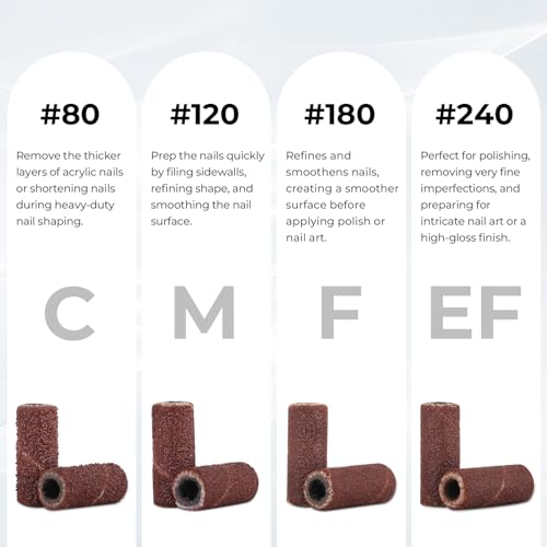 Lavinda Sanding Bands for Nail Drill with 3.1mm Mandrel Bit, 80 Piece Set Mini Small Sanding Bands Nail Drill Bits for Acrylic Nails Gel Manicures and Pedicures (120 Grit, Brown) 120 Grit