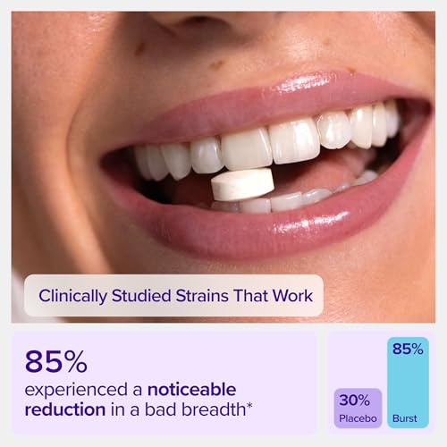 Burst Dental Probiotics (45 Count) | Oral Probiotics for Teeth and Gums