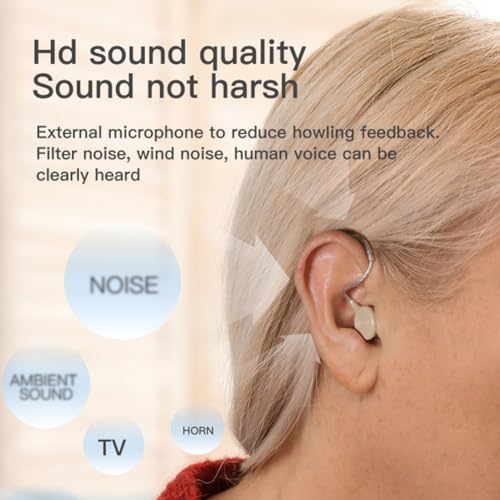 Severe Hearing Loss Hearing Amplifier,Portable Noise Cancelling Hearing Aids for Seniors Rechargeable,Physical Adjustment Buttons,Up to 30 Hours