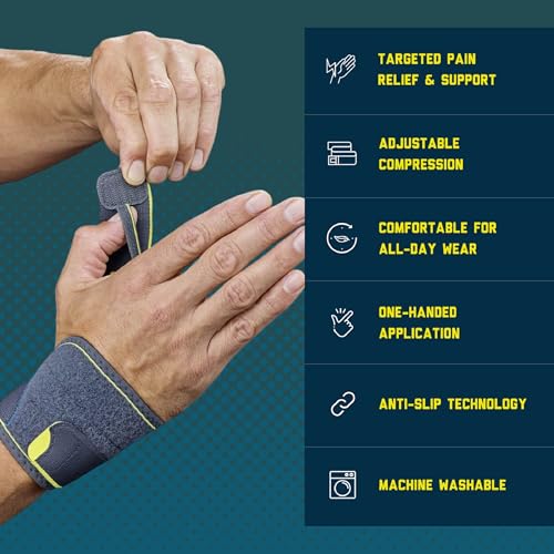 Push Sports Wrist Support Brace for Sports & Athletics - Relieve Pain from Tendonitis, Sports Fractures (Left) - Wrist Support Weight Lifting, Wrist Support Brace, Wrist Brace for Weightlifting Left