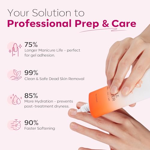 Modelones Cuticle Remover, Nail Kit Cuticle Trimmer Pusher Remover Liquid A1-Orange