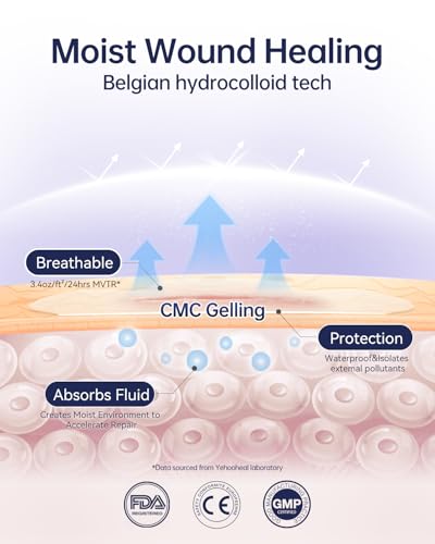 Hydrocolloid Bandages Wound Dressing,Stays on for 7 Days 0.004inch Ultra-Thin Second Skin Waterproof Faster Healing,Less Scarring,HSA FSA for Outdoor First Aid 3.15in*3.15in 10