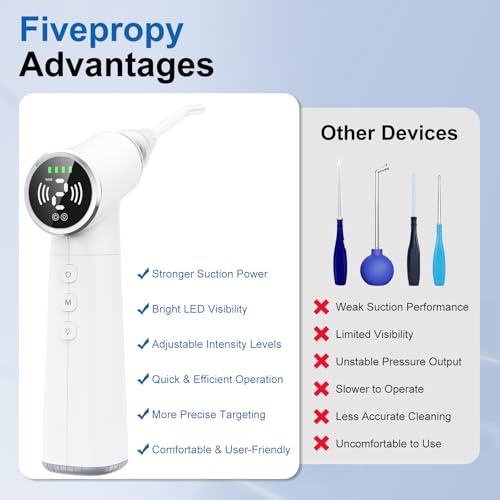 Upgraded Tonsil Stone Remover Tool – Rechargeable Tonsil Stone Vacuum with LED Light & 11-in-1 Probes, for Bad Breath Relief, Safe Silicone/Glass Tip for Tonsilloliths Removal OFF-White