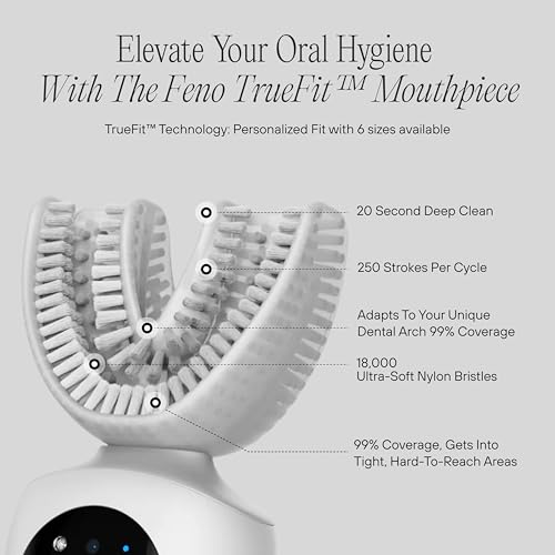 Feno Fit Replacement Mouthpiece for Electric Smartbrush, Size 3A