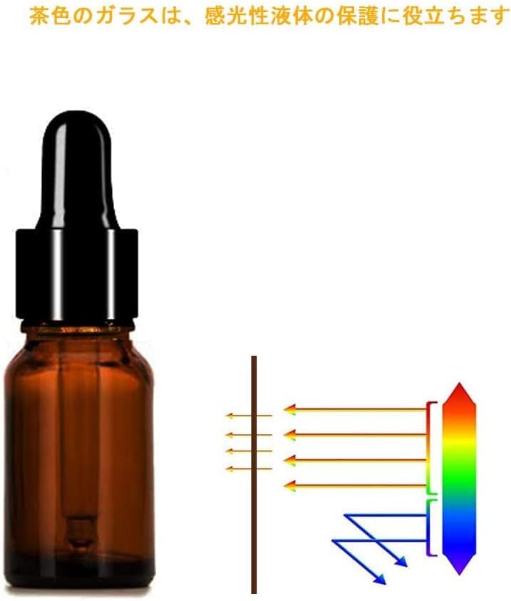 Dropper Bottles, 0.3 fl oz (10 ml), Set of 10, Glass Bottles, Light Filtering Bottles, Essential Oil Bottles, Aroma Oil Bottles, Divided - BeesActive Australia