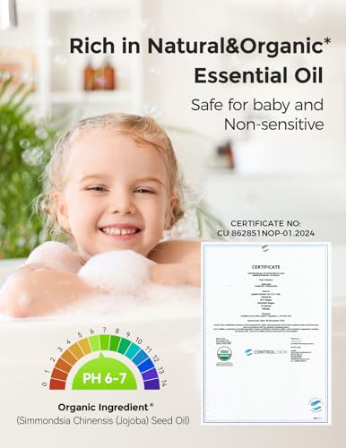 Momcozy Baby Finger Toothbrush & Bath Bombs