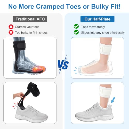 AFO Drop Foot Brace, Half Palm Foot Drop Splint, Medical Ankle Foot Orthosis, Lightweight Walking Support for Natural Gait, Fits in Shoes for Men and Women (Large, Right) Large